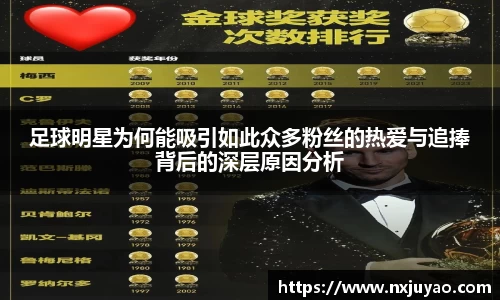 足球明星为何能吸引如此众多粉丝的热爱与追捧背后的深层原因分析