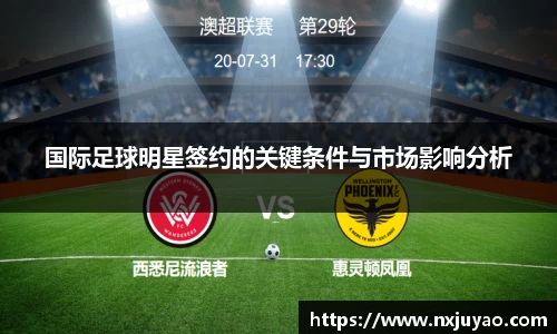 国际足球明星签约的关键条件与市场影响分析